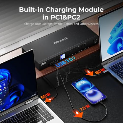 TESmart USB 3.0 HDMI+DP+USB C KVM Switch 3 Monitors 4 Computers 4K@60Hz, 4 Port Triple Monitor KVM Switch MST, 60W PD for Laptop, 1G Ethernet, EDID Emulators, Hotkey Switch, Rack-Ears