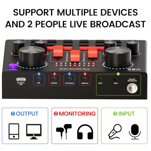 Podcasting Equipment Bundle, BM-800 Studio Kit with Voice Converter for Gamers,and All-in-One DJ Mixer Perfect for Laptop Vlog Living Broadcast Live YouTube TikTok (V8K)