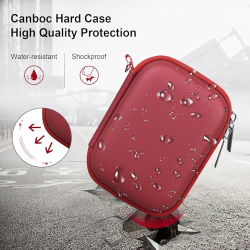 Canboc Carrying Case for Kodak PIXPRO FZ55/ FZ45 16MP Digital Camera, FZ45 Video Vlogging Camera Bag, Mesh Pocket fit Cable, SD Card, Red (Case Only) - color: Small-Red