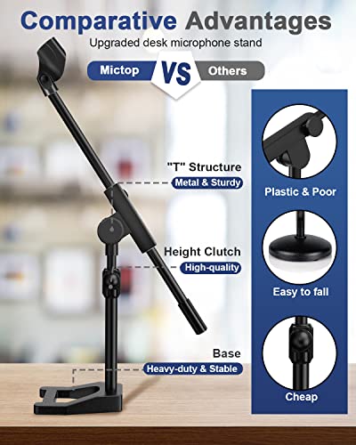 Desktop Microphone Stand, Adjustable Mic Stand with Boom Arm, Mic Clip Holder and 3/8" to 5/8" Screw Adapter for Dynamic Microphone and Blue Snowball, Blue Yeti, Kick Drums, Guitar Amps