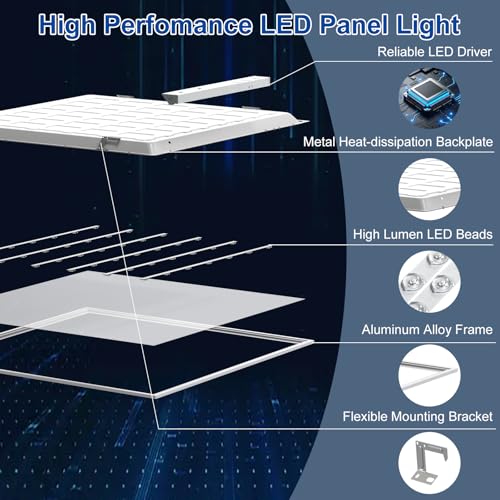 AIKVSXER 2x2 LED Flat Panel Light with Wireless Switch & App Control 6Pack | 50W 5500LM ,3000K-6500K,Night Light Mode,10-100% Dimmable,Recessed 2x2 LED Drop Ceiling Light for Office Home & Schools