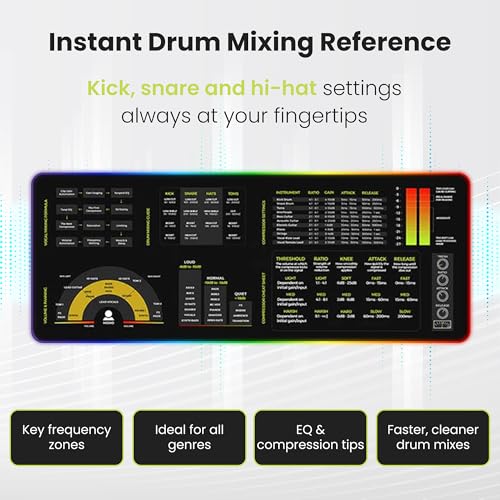 Mixing Mastering Cheat Sheet Mousepad Regular (XXL with LED (800x300mm)) - size: XXL with LED (800x300mm)