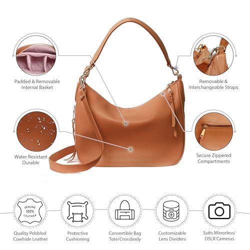 Meliae Camera Bag for Women, DSLR Mirrorless Camera Purse, Leather Shoulder Crossbody Hobo Travel Tote - color: Brown