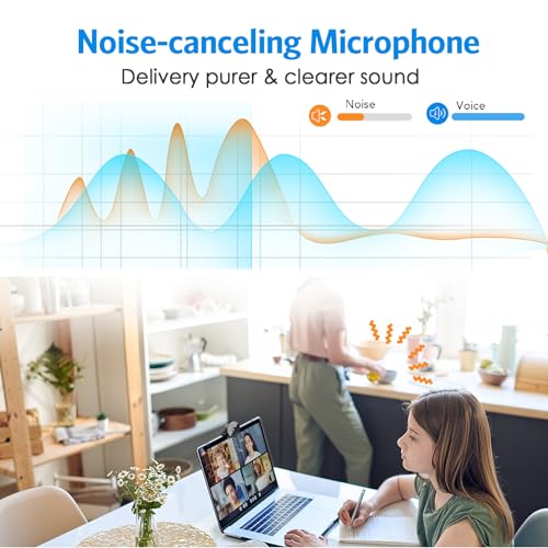 EMEET C950 Webcam for PC, 1080P Webcam with Microphone&Privacy Cover, Auto Light Correction, 70° FOV for Personal Use, Plug&Play Web Cam Protect Data, Perfect for Office Professionals&Remote Workers - style: 1080P Safe Privacy Cover