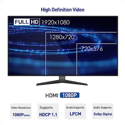 Cable Matters Wall Mount HDMI Extender with TCP/IP - Up to 300 Feet, 1080P, 1-to-Many Setup, HDMI Over Ethernet Extender (Model: 103002) - style: Standard Set