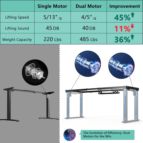 JWX 4 Legs Standing Desk with Dual Motor, Flip-up Cable Management Design with Acrylic Led Light - size: Flip Up -Black