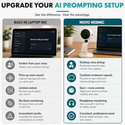 Movo WebMic USB Dictation Microphone in White – Cardioid for Vibe Coding | Cardioid Pickup Rejects Background Noise For Accurate Dictation. Gain Knob, Headphone Out, Mute. Desktop Stand, No Drivers. - color: Pearl White