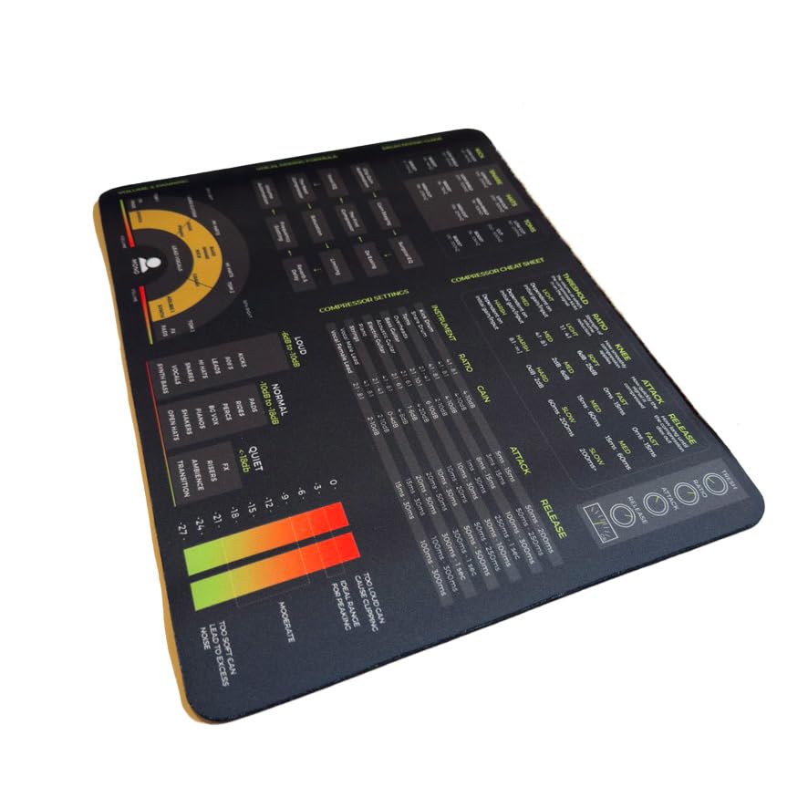 Mixing Mastering Cheat Sheet Mousepad Regular (XXL with LED (800x300mm)) - size: XXL with LED (800x300mm)