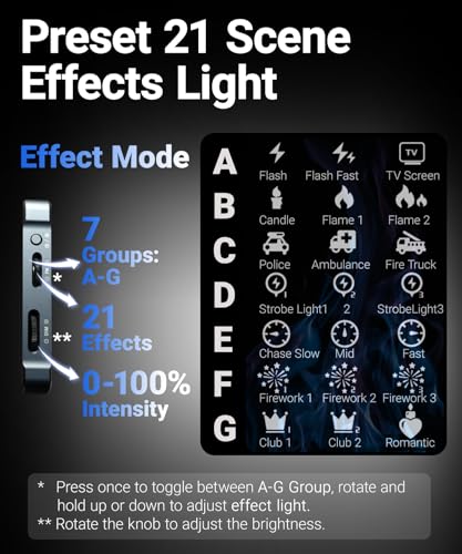 RGBWW Video Light (Ultra-Thin 4000mAh 2500-9900K Soft Diffuser CRI 95+) Portable LED RGB Video Light Panel for Photographer, Content Creator - style: 5in1 Combo