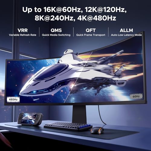 UGREEN 16K HDMI 2.2 Cable 96Gbps 6.6FT, Ultra High Speed HDMI Cord Aluminum, 4K@480Hz 12K@120Hz 8K@240Hz, HDCP 2.2&2.3, Lip eARC HDR 10 Compatible with PS5/Blu-ray/Roku TV/Switch 2/Mac mini M4