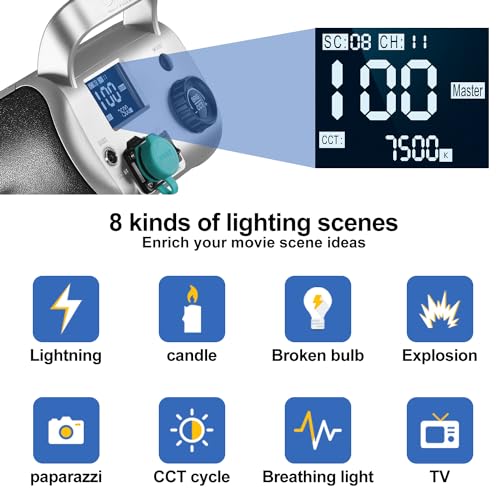 GVM 300W Video Light Kit, Studio Lighting with Bowens Mount, 2700~7500K,112000Lux@0.5m Photography Lighting with APP DMX, CRI 97+, 8 Scene Lights for Film Recording