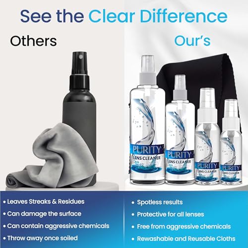 Purity Eyeglass Cleaner Family Pack - Multi-Size Lens Cleaner Kit - 1x1oz, 1x2oz, 1x4oz, 1x8oz Bottles + 4 Premium Microfiber Cloths - Safe for All Lenses, Eyeglasses, & Screens - Streak-Free Formula - style: 8 Piece Set - (1oz + 2oz + 4oz + 8oz Lens Spra