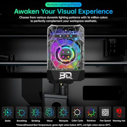BIQU Panda Jet Pack V2.0 Transparent Shell with RGB Light Upgrade Print Head for Bambu-Lab P1P/P1S/X1C/X1E 3D Printer - size: Panda Jet Pack V2 Transparent