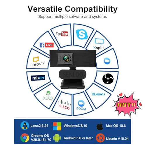 1080P Webcam HD for PC - Web Camera for Desktop Computer with Hi-fi Microphones, Privacy Cover - Computer Camera Wide Angle, Plug &Play, USB Web cam for Zoom, Skype, Teams, Streaming, Video Calling