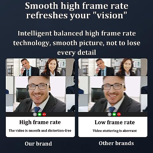 1080P Webcams Eye Contact Computer Camera Center Cam with Microphone 120°Wide-Angle Mini USB Cameras Webcam for Zoom/Skype/Teams, Conferencing/Calling/Gaming Laptop