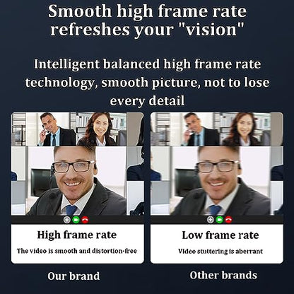 1080P Webcams Eye Contact Computer Camera Center Cam with Microphone 120°Wide-Angle Mini USB Cameras Webcam for Zoom/Skype/Teams, Conferencing/Calling/Gaming Laptop