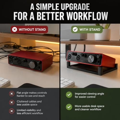 SplashNColor Angled Stand Compatible with Focusrite Scarlett 4i4 – Elevated Desktop Access | Space-Saving Audio Interface Riser | Home Studio Control Viewing Base