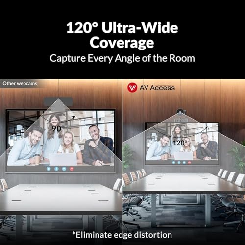 4K Dual Lens AI Conference Camera, Auto Framing & Presenter Tracking, 120° Wide Angle, 15x Zoom(3x Optical) PTZ + 1080P Panoramic, Individuals Gallery, USB & LAN Remote Control for Zoom/Teams Rooms