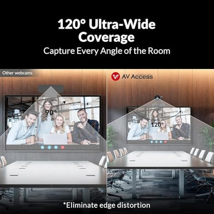 4K Dual Lens AI Conference Camera, Auto Framing & Presenter Tracking, 120° Wide Angle, 15x Zoom(3x Optical) PTZ + 1080P Panoramic, Individuals Gallery, USB & LAN Remote Control for Zoom/Teams Rooms