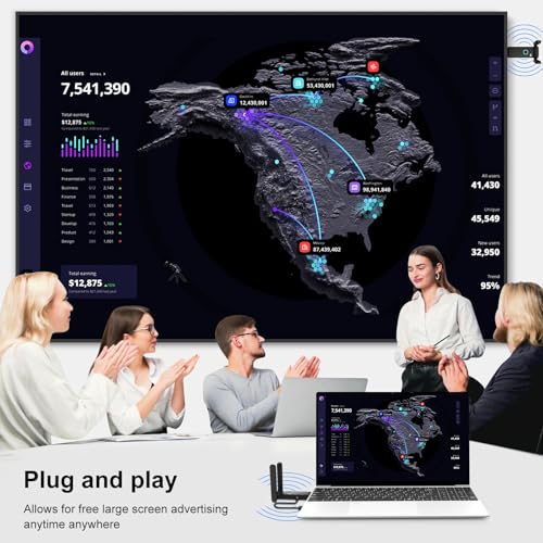 Wireless HDMI Transmitter and Receiver,HDMI Wireless Remote Adapter 165FT/50M,No Hot,Plug and Play,2.4/5GH for 1080P Wirelessly Streaming Video from Laptop,Cable Box,Camera,PC to Monitor/TV/Phone - size: 1*RX+1*TX