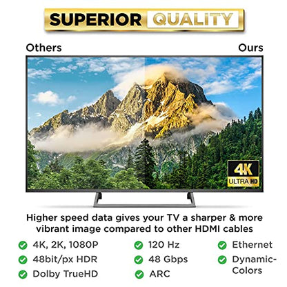 PowerBear 4K HDMI Cable 3 ft 2 Pack| Short Hdmi Cable, Braided Nylon & Gold Connectors, 4K @ 60Hz, Ultra HD, 2K, 1080P, ARC & CL3 Rated | for Laptop, Monitor, PS5, PS4, Xbox One, Fire TV, & More - size: 3ft 2Pack