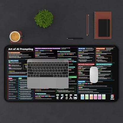 Chat GPT Cheat Sheet Desk Mat | How to Write an Effective Prompt Using Chatgpt, Copilot Cheat Sheet Lambock New Version Large Desk Pad for Keyboard and Mouse | 16x32 in NEW - size: New Version-16x32 in