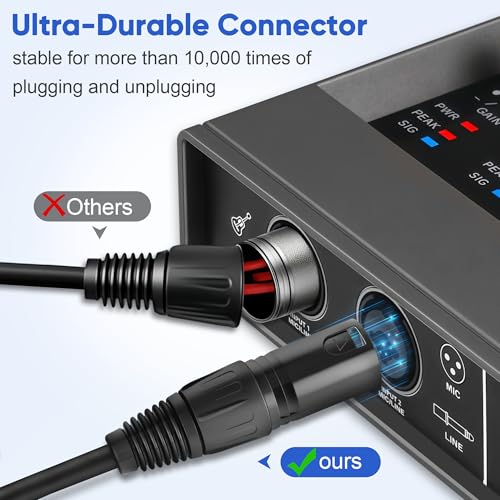 4 Pin XLR Splitter Cable, 1 Male to 2 Female XLR 4 Pin Patch Y Cable Balanced Microphone Splitter Cord Audio Adapter