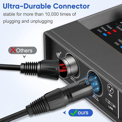 4 Pin XLR Splitter Cable, 1 Male to 2 Female XLR 4 Pin Patch Y Cable Balanced Microphone Splitter Cord Audio Adapter