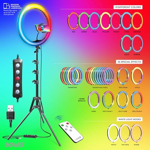 Content Creator, Vlogger, Livestream Kit