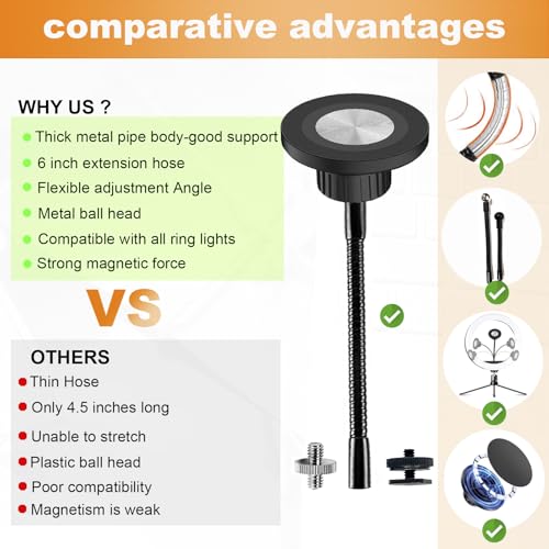 Ring Light Phone Holder Attachment, Strong Magnetic Phone Holder for Ring Light and Tripod Stand, Flexible Cell Phones Tripod Mount Adapter for MagSafe iPhone 16 15 14 13 12 Series and Android Phones - size: Magnetic