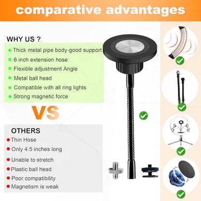 Ring Light Phone Holder Attachment, Strong Magnetic Phone Holder for Ring Light and Tripod Stand, Flexible Cell Phones Tripod Mount Adapter for MagSafe iPhone 16 15 14 13 12 Series and Android Phones - size: Magnetic