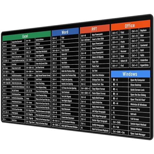 Rinaze Large Mouse Pad Desk Mat with Excel Shortcuts Cheat Sheet, Anti-Slip Keyboard Pad with Multifunctional, Gaming Mousepad, Office Desk Accessories for Computer, MacBook, PC and Laptop - color: Multi-black