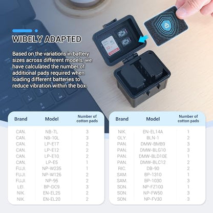 JJC Portable Camera Battery Organizer for 2 x Canon LP-E17 LP-E12 Nikon EN-EL25 EN-EL14A Sony NP-FZ100 FW50 Fuji NP-W235 NP-W126 Battery & SD Card - size: For Camera Battery x2