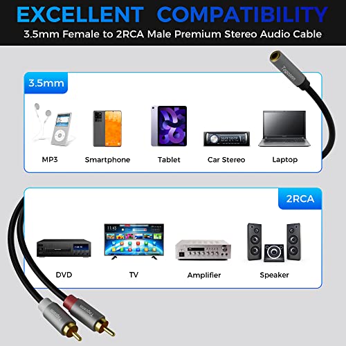 3.5mm to 2 RCA Cable ，Stereo RCA Y Splitter 3.5mm Female to 2RCA Male Stereo Audio Adapter, for TV, Smartphones, MP3, Tablets, Speakers (10 Inch/25CM) - color: 3.5mm TRS Female to 2RCA Male, size: 0.6 Feet
