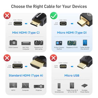 Cable Matters 48Gbps 8K Micro HDMI Coiled Cable 1-3ft with 8K@60Hz, 4K@240Hz and HDR Support, Micro HDMI Cable Coiled for Laptops, Cameras, DSLRs, Camcorders, Portable Screens and Monitors - style: Micro HDMI