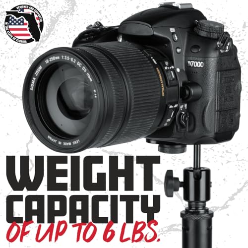 Gator Frameworks Camera Mount Mic Stand Adapter with Ball-and-Socket Head Fits Standard 1/4-20 Camera Threads (GFW-MIC-CAMERA-MT)