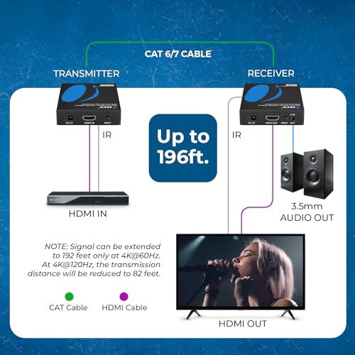 OREI 4K @ 120hz HDMI Over Ethernet Extender Balun - UltraHD 4:4:4 Over Single CAT6/7 Cable with HDR, & IR Control, RS-232 - Up to 100 Ft with CAT6/7 Audio L/R Out (UHD-EX120HZ-K)