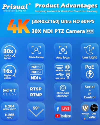 Prisual Ultra 4K PRO NDI PTZ Camera Gen 5, 30x Optical Zoom, 1/1.8" UHD CMOS 8.42MP, 4K 60P AI Tracking, HDMI SDI USB3.0&2.0 for Church, Freed Support(Official NDI 6 & NDI HX3 Certified)TEM-4K30N PRO - color: White