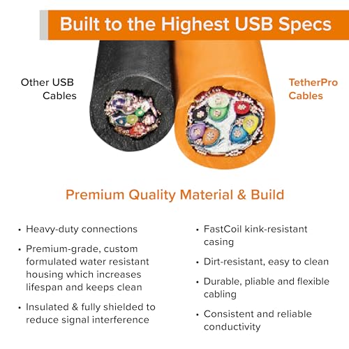 Tether Tools TetherPro USB 2.0 to Mini-B 5-Pin Cable | for Fast Transfer and Connection Between Camera and Computer | Non-Reflective Black | 15 Feet (4.6 m) - color: Black