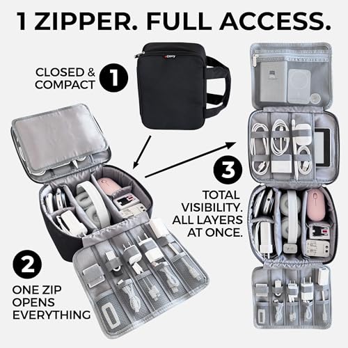 Electronics Organizer Case - Multi-Layer Full Flat Opening With Compartments and Pockets - Cord Organizer for Accessories, Cables, Electronics Travel