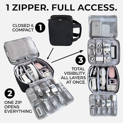 Electronics Organizer Case - Multi-Layer Full Flat Opening With Compartments and Pockets - Cord Organizer for Accessories, Cables, Electronics Travel
