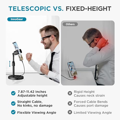 InnoGear Webcam Mount for Desk, Table Telescopic Webcam Stand with Phone Holder for Camera Webcam C922 C930e C920S C920 C615 C960 C920x BRIO 4K NexiGo N60, Right Light, GoPro with 1/4" Thread - style: Extendable Stand