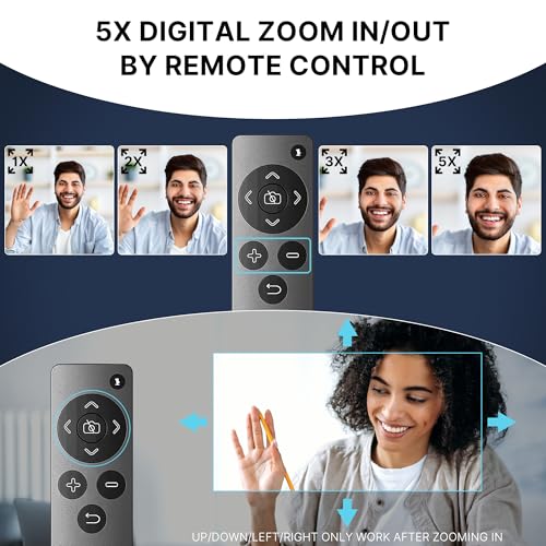 Webcam with 5W Speaker and Microphones for PC,Computer USB Camera 5X Digital Zoom ePTZ 1080P Webcam with Privacy Cover &Remote for Conference, Laptop, Desktop,Mac, Streaming, Gaming