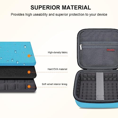 Case for Kodak PIXPRO FZ45 Digital Camera (Hard Case + Soft Silicone Cover) | Kodak PIXPRO FZ45 Digital Camera Hard Carrying Case and Soft Silicone Protective Case with Removable Lens Cover, Dark blue - color: Dark blue