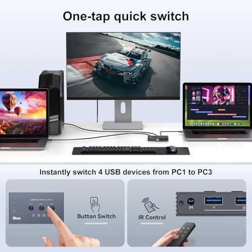 THXCDBID USB 3.0 Switch 3 Computers Sharing 4 USB-A Port USB Switch Selector 5Gbps Sharing Keyboard Mouse Printer Scanner Includes 3 USB 3.0 Input Cables and IR Remote Control