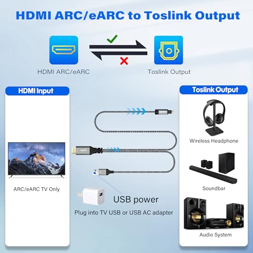 Unidirectional 192KHz HDMI ARC/eARC to Optical Toslink SPDIF Audio Extractor Splitter Converter Cable 10 Ft, USB Powered Digital Adapter for HDTV to Soundbar Home Theater Amplifier Old Speaker - size: 10FT
