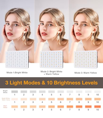 Coolpow Portable Selfie Light【84 LED】Rechargeable Phone Fill Lights with Clip【3 Light Modes】Portable Led Clip on Light for iPhone/Tablet/Laptop CRI97+ Perfect for Selfies Makeup TikTok Video Recording