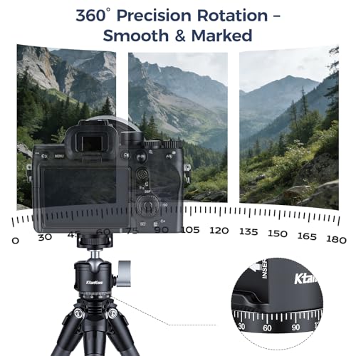 Universal 1/4" Mini Ball Head, Cold Shoe Mount, 360° Panoramic DSLR Camera Tripod Mount, 5.5lb Load, Aluminum Alloy, for Action Cam, Smartphone, Monitor, Microphone, LED Light, Vlog - style: MI-1