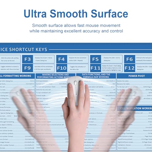 Baziabbo Office Desk Mat, Excel Cheat Sheet Keyboard Mat, Excel Shortcut Desk Pads,Non-Slip Excel Mousepad with Stitched Edges for Computer (Sheet Blue) - color: Sheet Blue