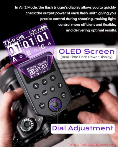 AODELAN Wireless Flash Trigger with ISO Hot-Shoe for Sony/for Canon/for Fujifilm/for Nikon, Flash Transmitter Supports Air1 & Air2 Compatible with Profoto A1X/B1X/A2/B2/D2/A10/B10/B30/Pro-D3/Pro-10